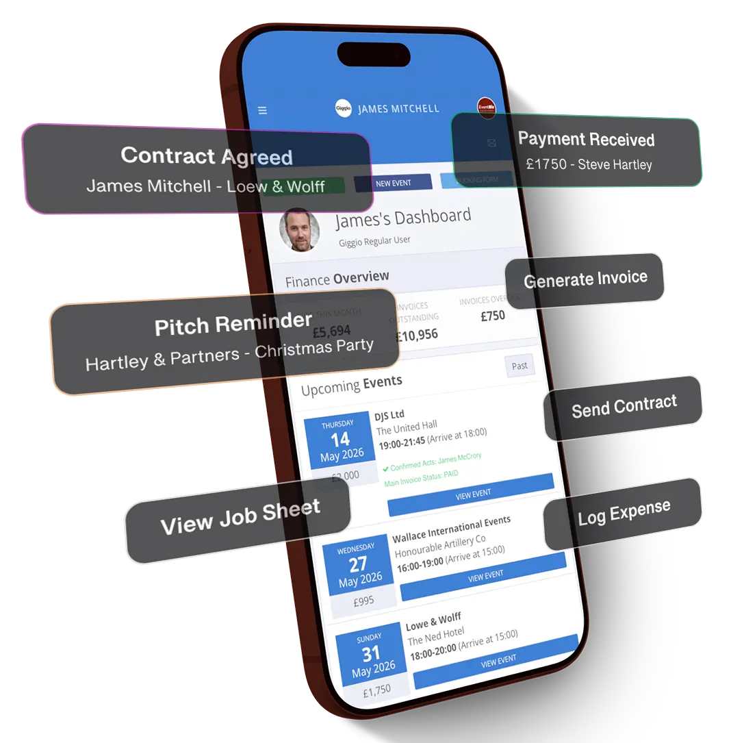 The Giggio dashboard on a mobile phone
